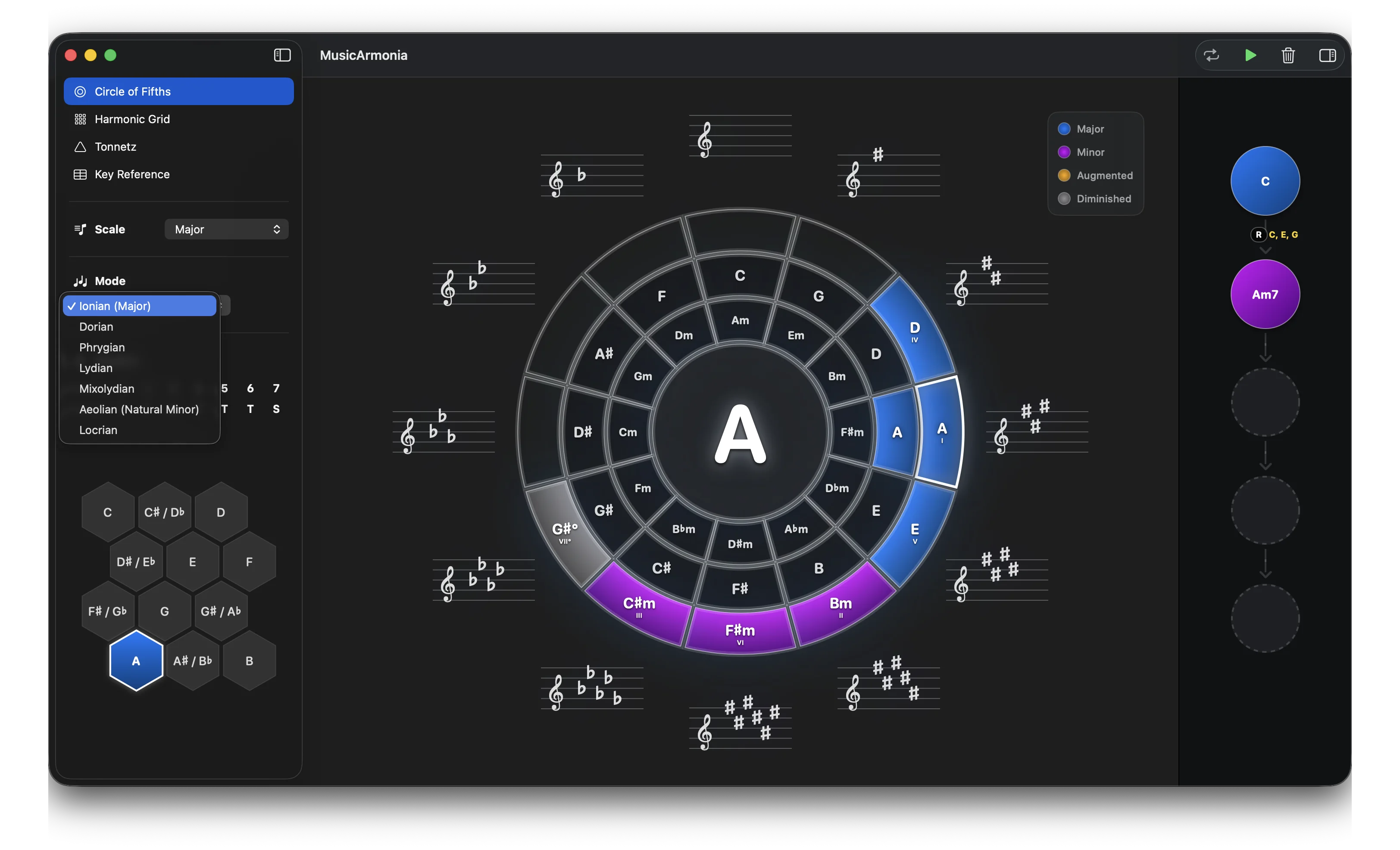 Circle of Fifths showing scales and modes detail