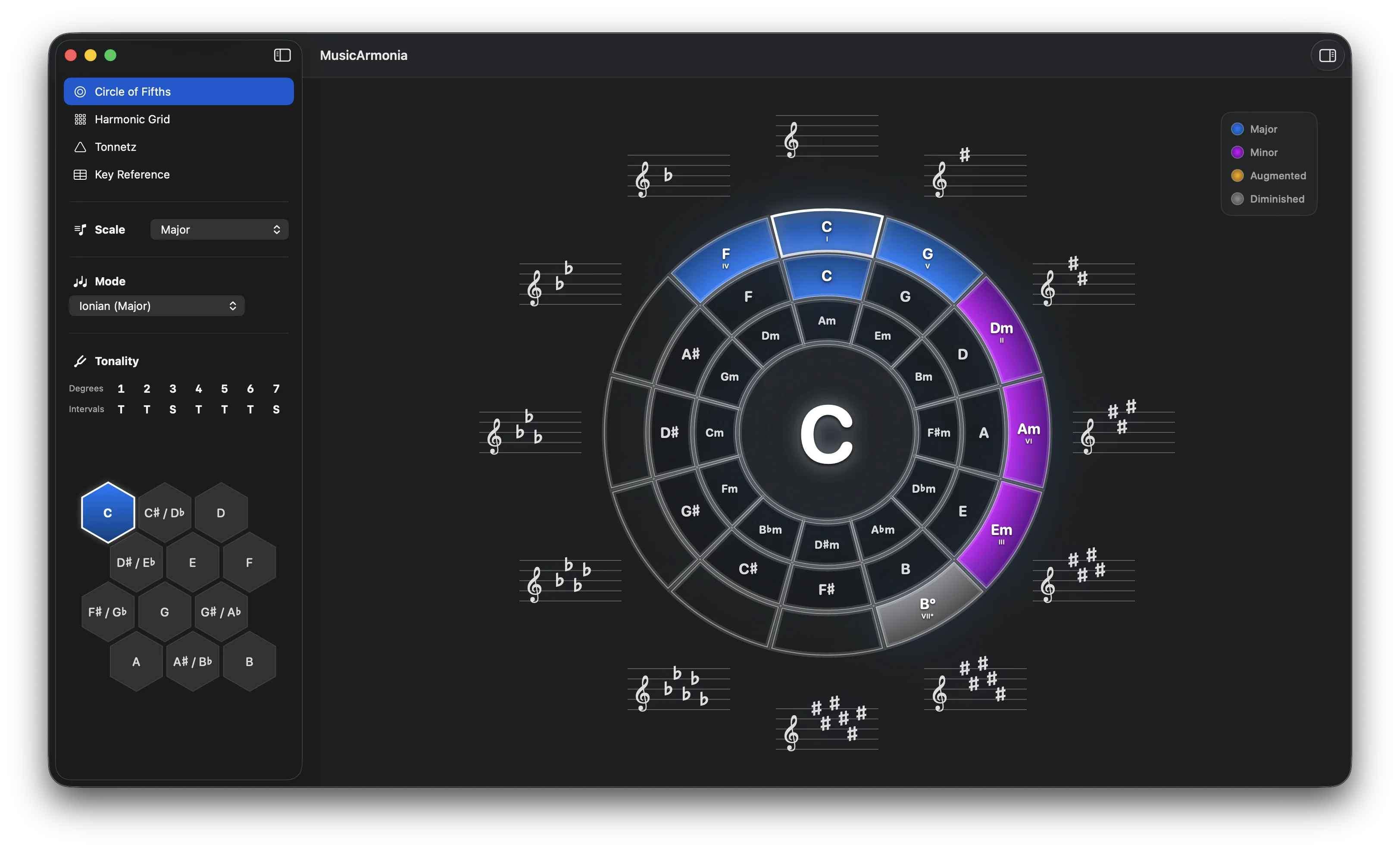 MusicArmonia interface showing the Circle of Fifths and the scale options panel
